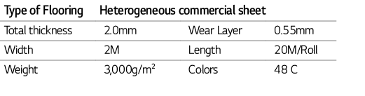Type of Flooring,Heterogeneous commercial sheet,Total thickness,2 0mm,Wear Layer,0 55mm,Width,2M,Length,20M Roll,Weig   
