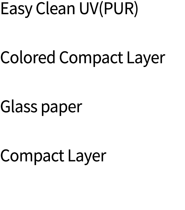 Easy Clean UV(PUR) Colored Compact Layer Glass paper Compact Layer