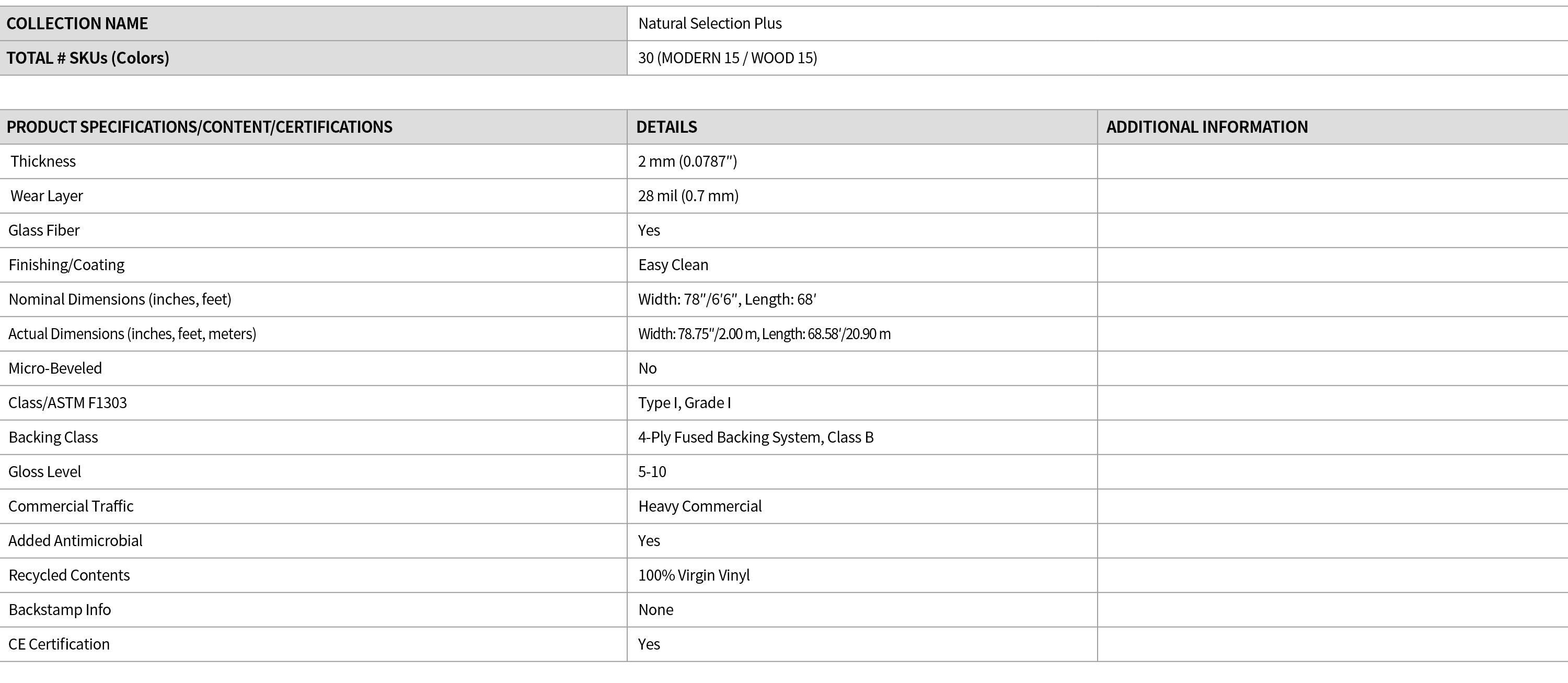 COLLECTION NAME,Natural Selection Plus,,TOTAL # SKUs (Colors),30 (MODERN 15   WOOD 15),,,,,PRODUCT SPECIFICATIONS CON   