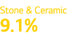 Stone & Ceramic 9 1%