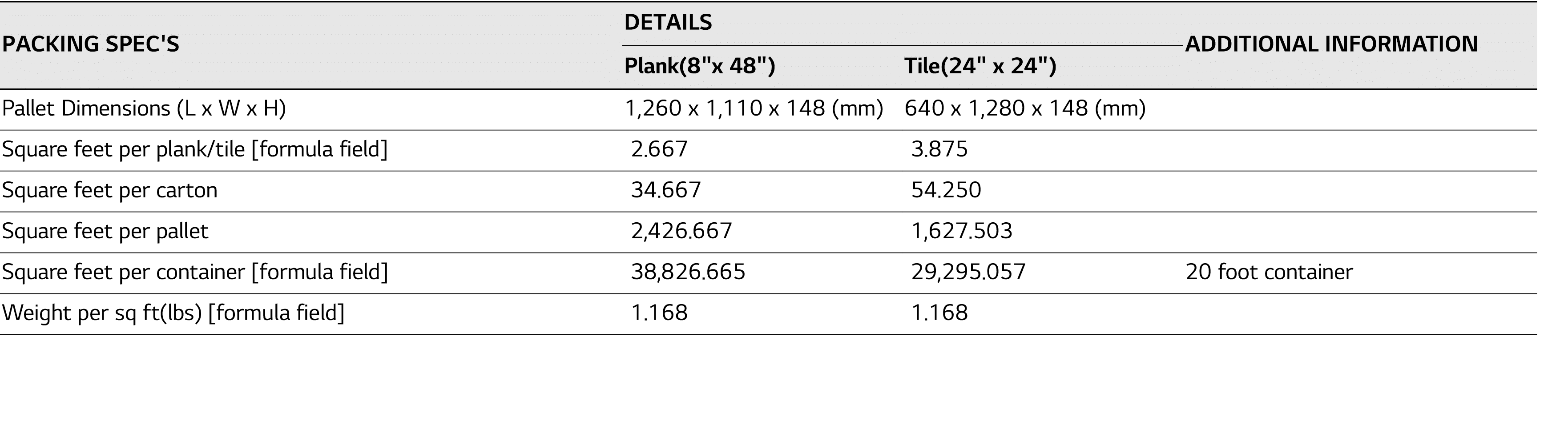 PACKING SPEC'S,DETAILS,ADDITIONAL INFORMATION,Plank(8  x 48  ),Tile(24   x 24  ),Pallet Dimensions (L x W x H),1,260    