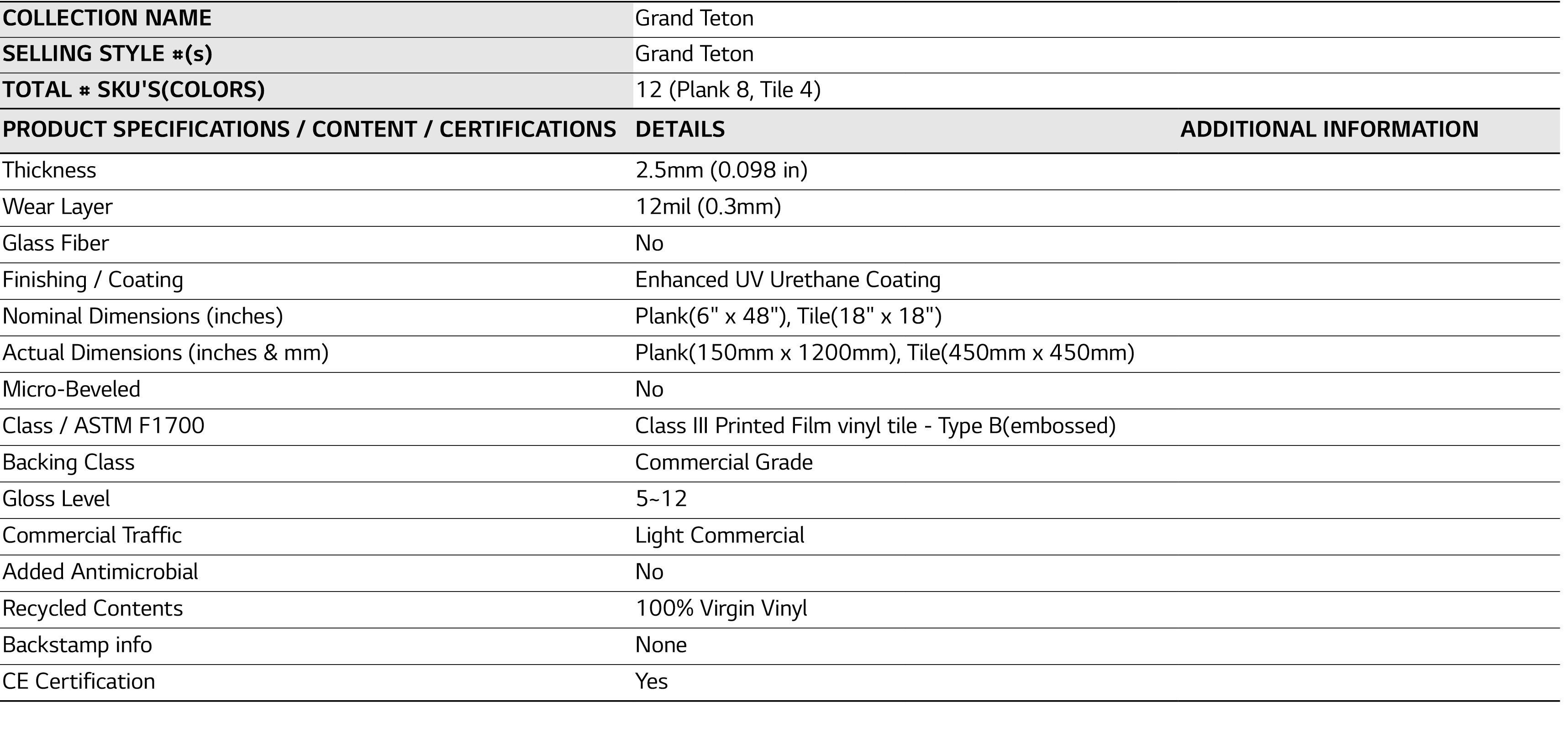 COLLECTION NAME,Grand Teton,,,SELLING STYLE #(s),Grand Teton,,,TOTAL # SKU'S(COLORS),12 (Plank 8, Tile 4),,,PRODUCT S   