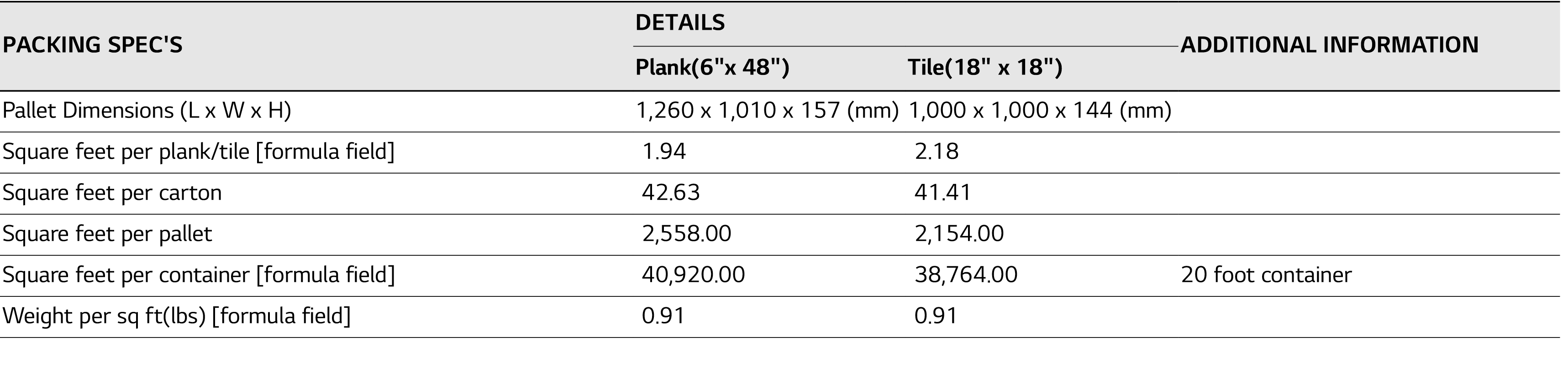 PACKING SPEC'S,DETAILS,ADDITIONAL INFORMATION,Plank(6  x 48  ),Tile(18   x 18  ),Pallet Dimensions (L x W x H),1,260    