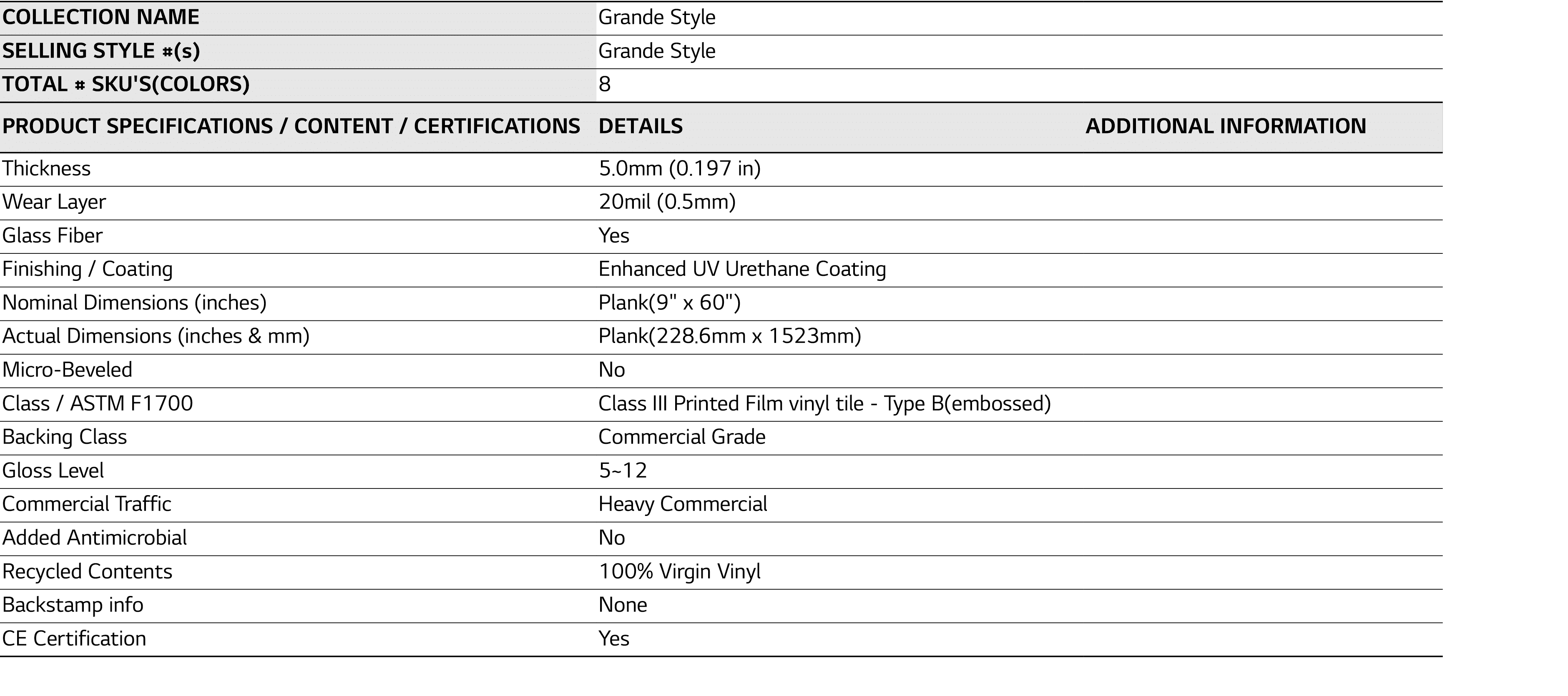 COLLECTION NAME,Grande Style,,SELLING STYLE #(s),Grande Style,,TOTAL # SKU'S(COLORS),8,,PRODUCT SPECIFICATIONS   CONT   