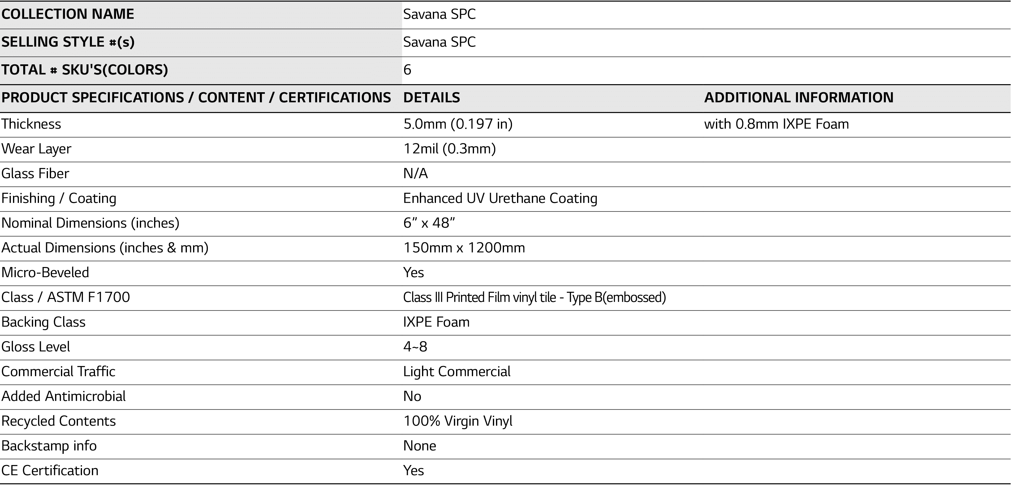 COLLECTION NAME,Savana SPC,,SELLING STYLE #(s),Savana SPC,,TOTAL # SKU'S(COLORS),6,,PRODUCT SPECIFICATIONS   CONTENT    
