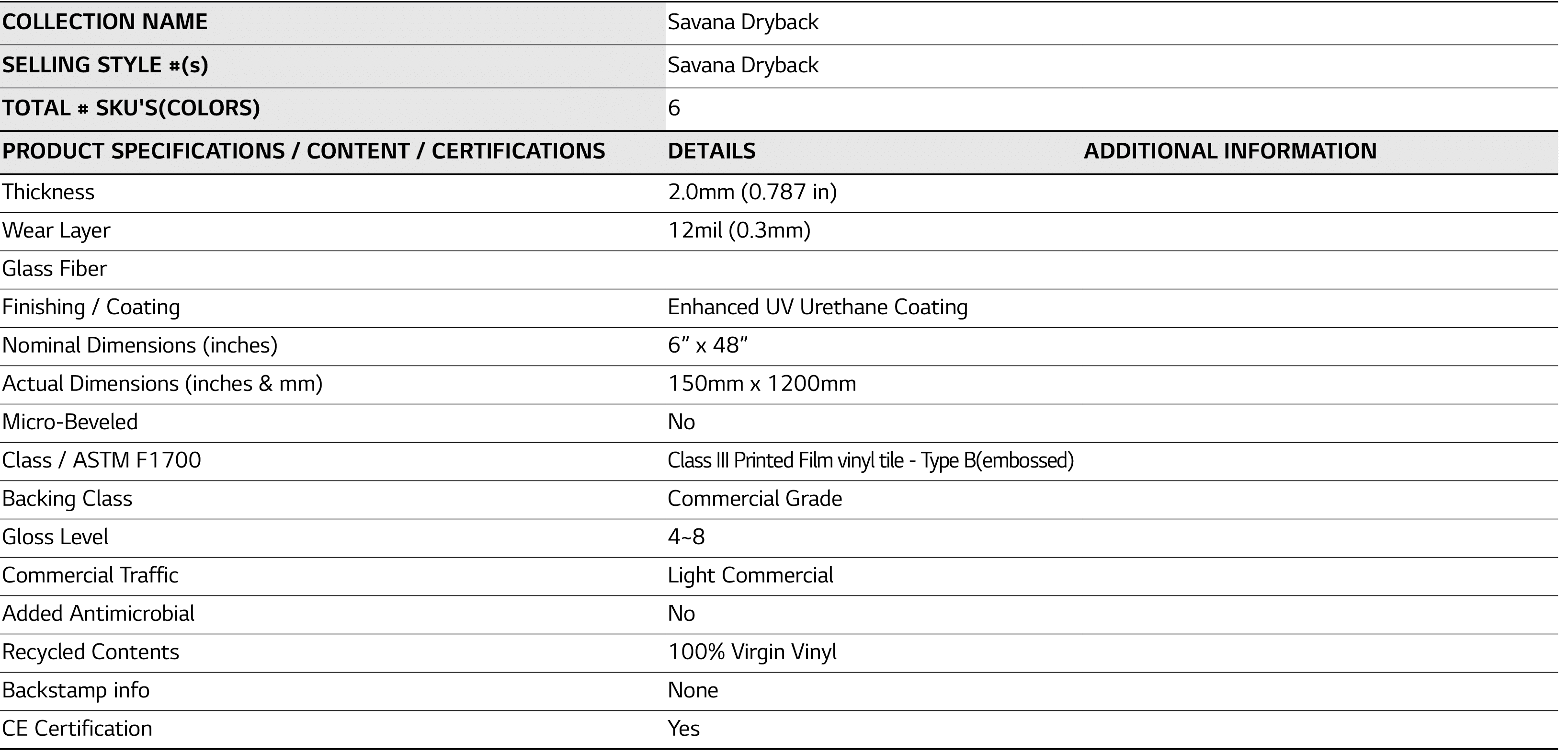 COLLECTION NAME,Savana Dryback,,SELLING STYLE #(s),Savana Dryback,,TOTAL # SKU'S(COLORS),6,,PRODUCT SPECIFICATIONS      