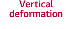 Vertical deformation