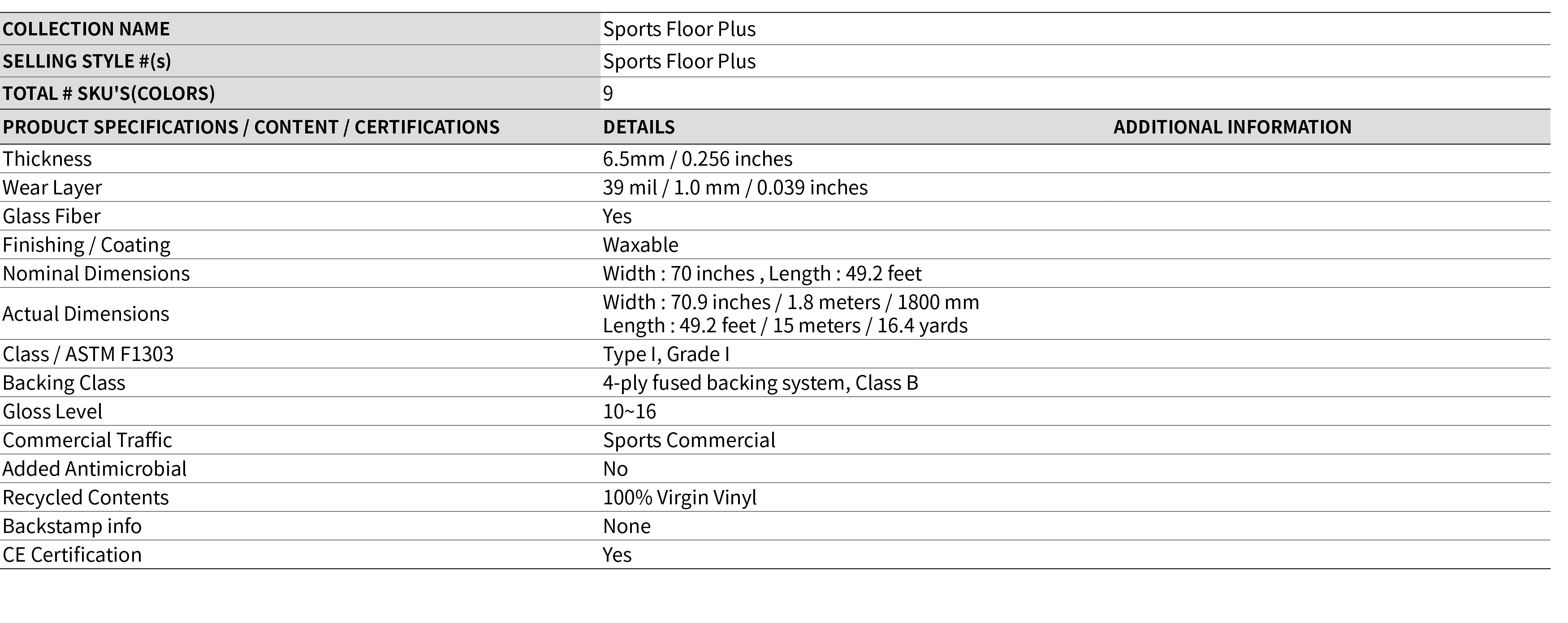 COLLECTION NAME,Sports Floor Plus,,SELLING STYLE #(s),Sports Floor Plus,,TOTAL # SKU'S(COLORS),9,,PRODUCT SPECIFICATI   